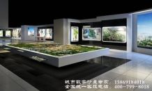 城市CBD規劃模型